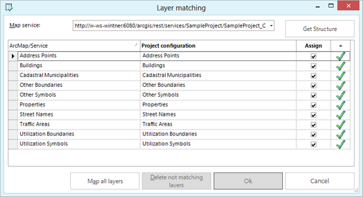 Layer validation