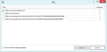 URL function dialog