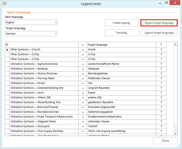 Export target language