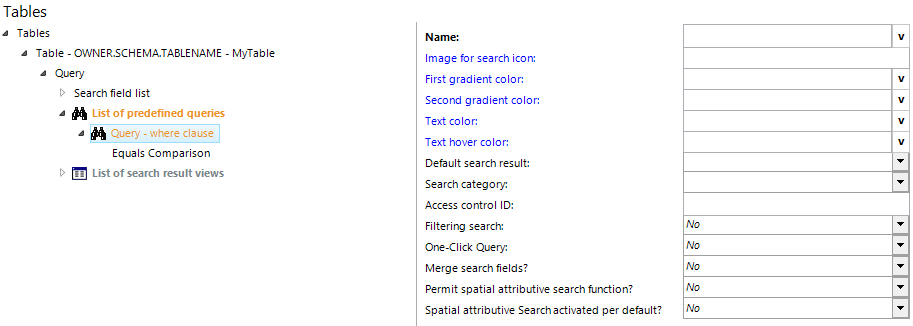 List of predefined queries