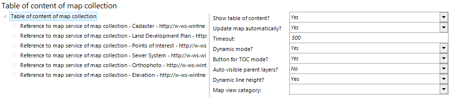 Table of content configuration