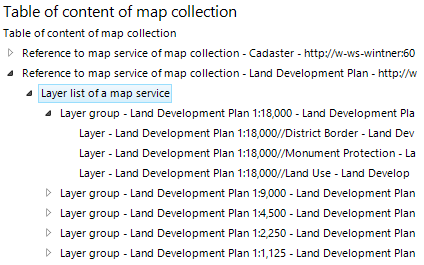 Layer list of a map service configuration