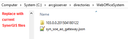Replace SynerGIS files in directory WebOfficeSystem Replace SynerGIS files in directory WebOfficeSystem