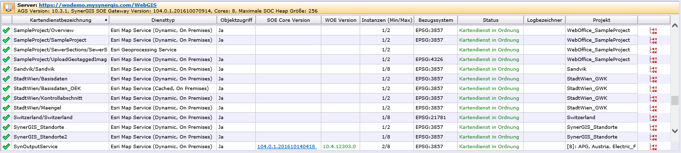 Kartendienste (Server - On Premise oder Online) Kartendienste (Server - On Premise oder Online)