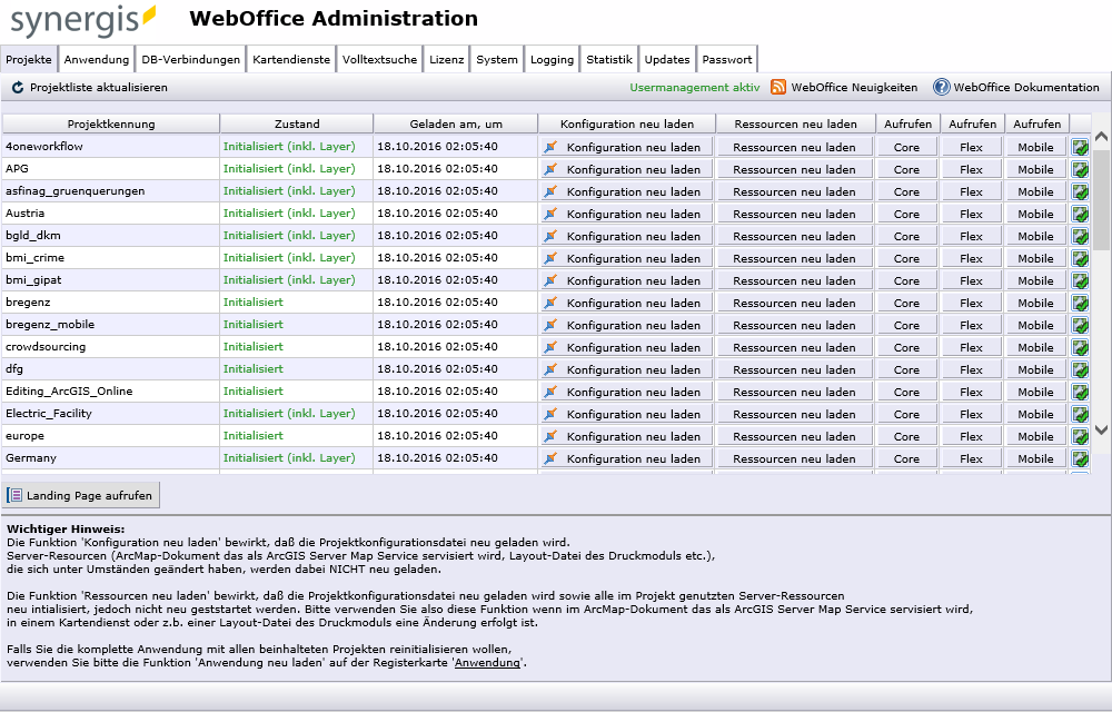 SynAdmin mit dem geöffneten Projekte Tab