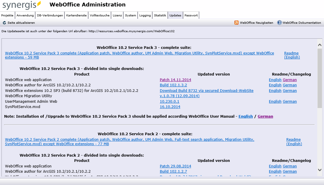 SynAdmin Reiter Updates