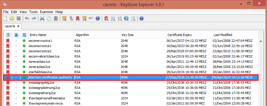 Importiertes Zertifikat im Truststore