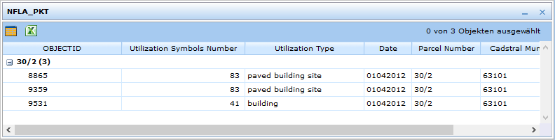 Verknüpftes Datenfenster Verknüpftes Datenfenster