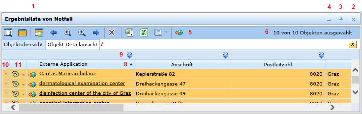 Übersicht Ergebnisliste