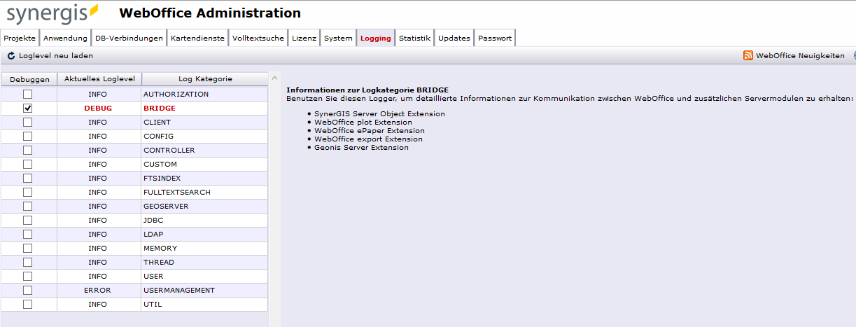 Einstellung des Loglevels von BRIDGE zu DEBUG