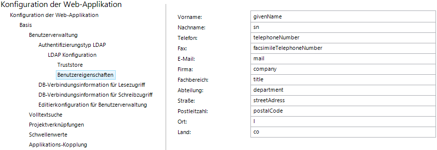 Benutzereigenschaften Konfiguration Benutzereigenschaften Konfiguration