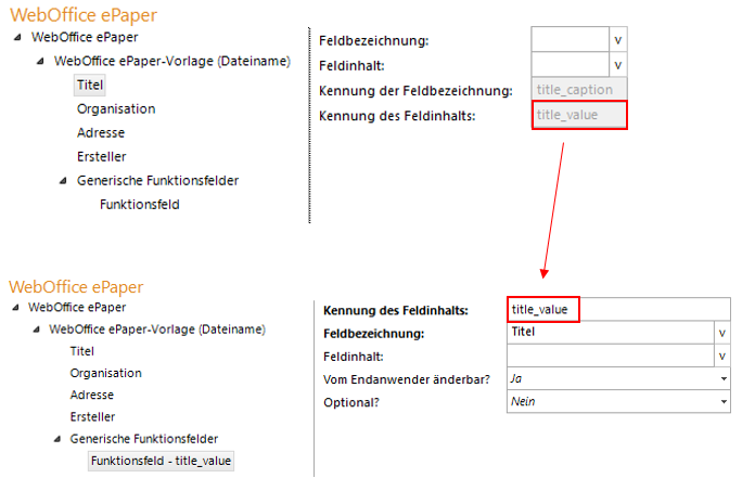 Angabe der Kennung des Feldinhaltes eines Funktionsfeldes (hier: Funktionsfeld Titel)
