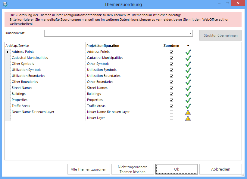 Ein bestehender Layername wurde im ArcMap Dokument geändert