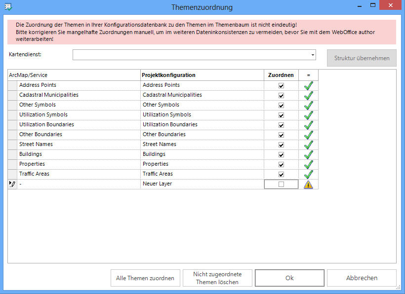 Nicht zugeordnete Themen löschen