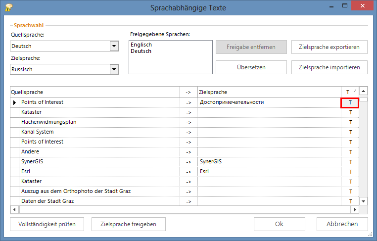 Übersetzen einzelner Textinhalte Übersetzen einzelner Textinhalte