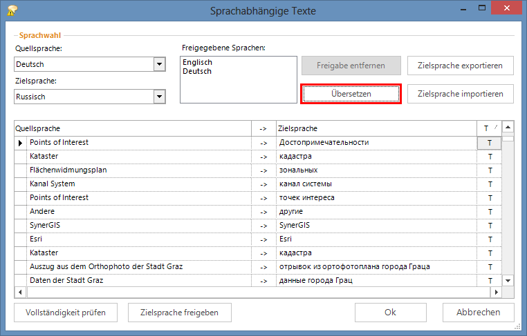 Übersetzen aller Textinhalte Übersetzen aller Textinhalte