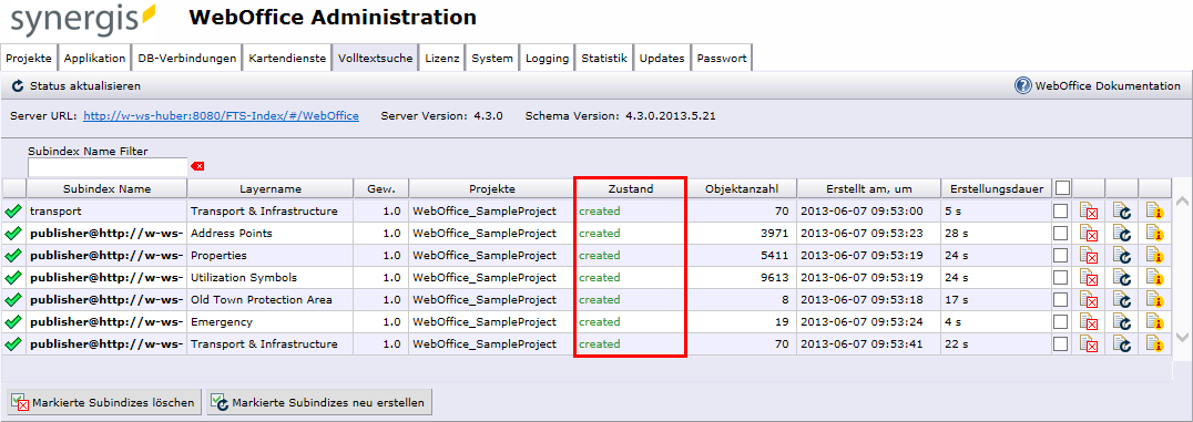 Erstellte Subindizes in Synadmin