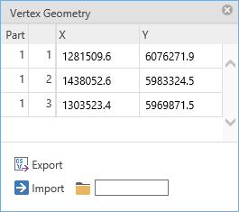 Vertex Geometry