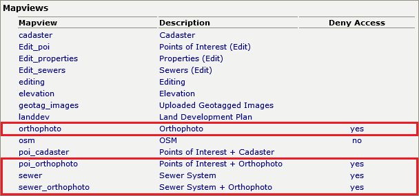 Restriction map view - Case A Restriction map view - Case A