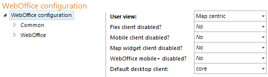 Project structure overall configuration