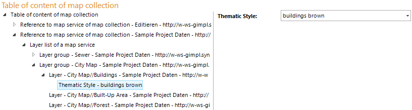 Thematic Style copnfiguration Thematic Style copnfiguration