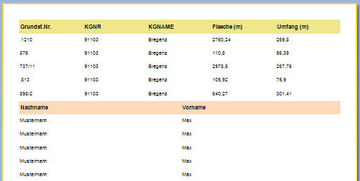 Data source and relation without link