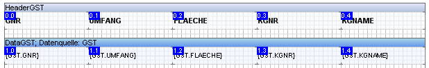 Reihenfolge&nbsp;