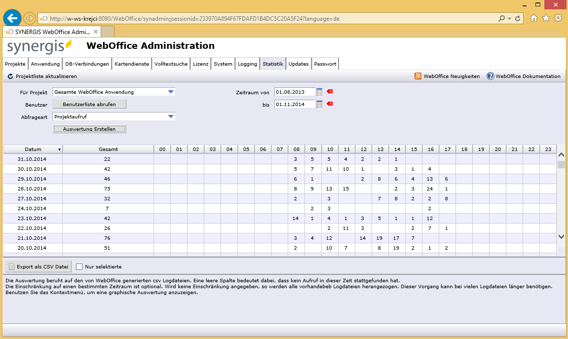 Erstellung eines Auswertung Erstellung eines Auswertung