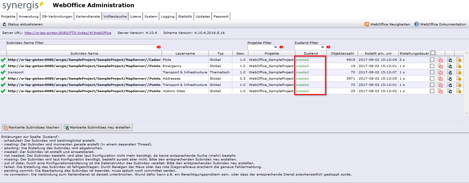 Erstellte Subindizes in Synadmin Erstellte Subindizes in Synadmin