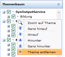 Entfernung des hochgeladenen Layers aus dem Themenbaum