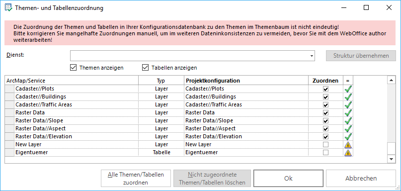 Ein neuer Layer und eine neue Tabelle wurden im ArcMap Dokument hinzugefügt