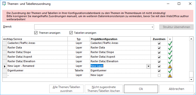 Ein bestehendes WebOffice 10.5 SP2 Thema dem geänderten ArcMap Thema zuordnen