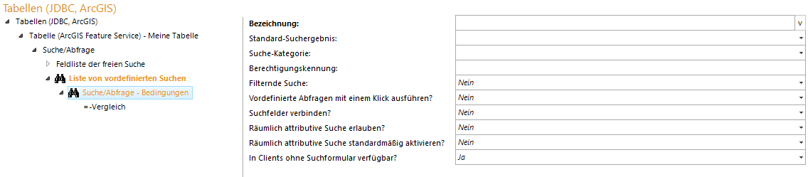 Liste von vordefinierten Suchen Liste von vordefinierten Suchen