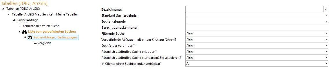 Liste von vordefinierten Suchen Liste von vordefinierten Suchen