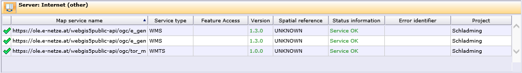 Map services: Server (Internet)
