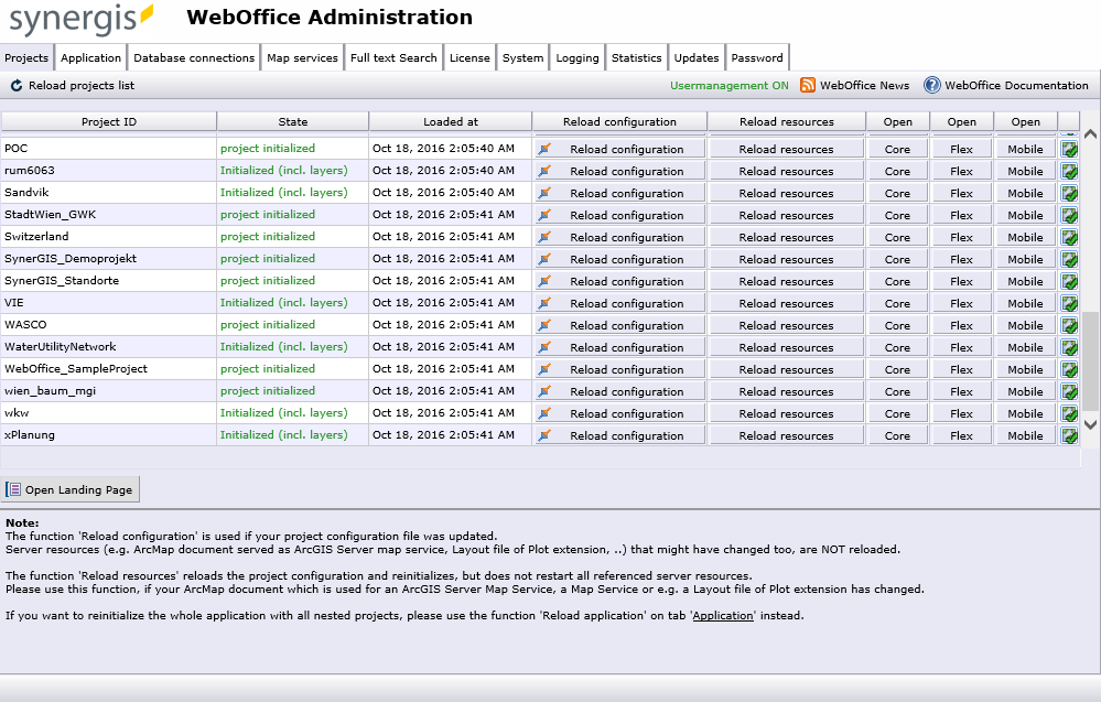 SynAdmin with opened projects tab SynAdmin with opened projects tab