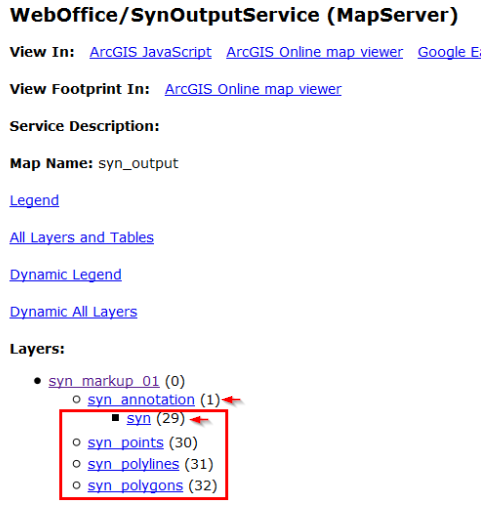 CORRUPTED: SynOutputService in der REST-Schnittstelle