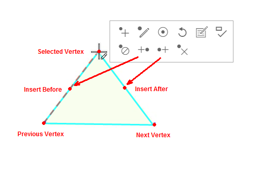 Determining the next and previous vertex Determining the next and previous vertex