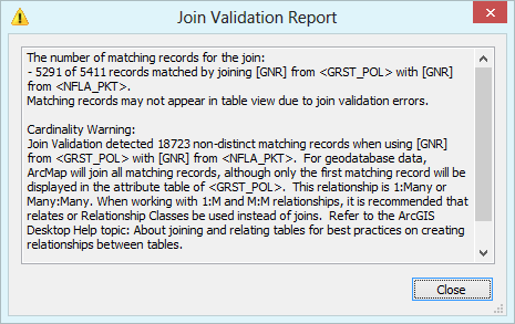 Cardinality wanring during join validation if multiple relations have been found