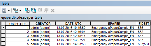 Protocol Table view in ArcMap Protocol Table view in ArcMap