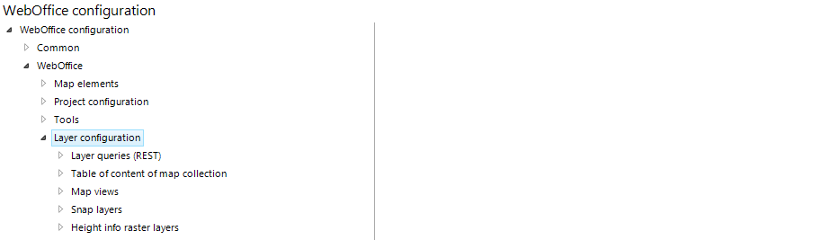 Layer configuration Layer configuration