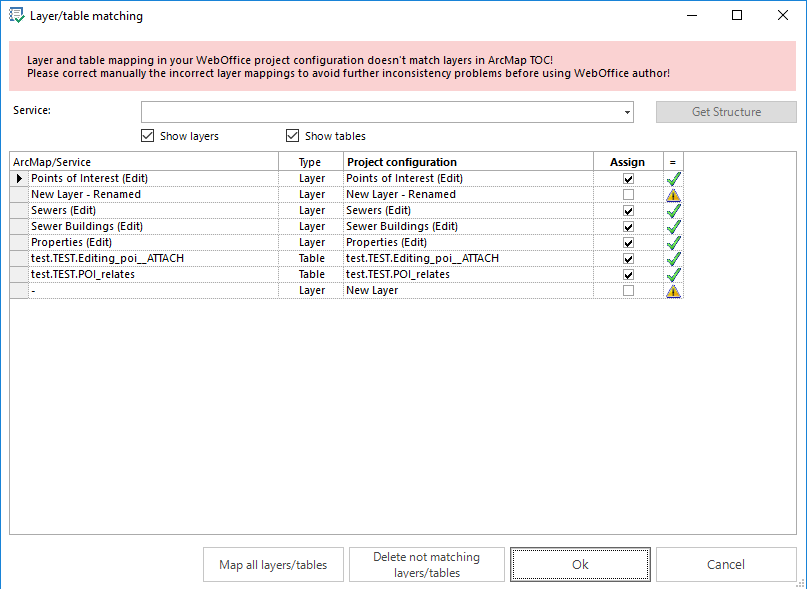 An existing layer name has been changed in the ArcMap document
