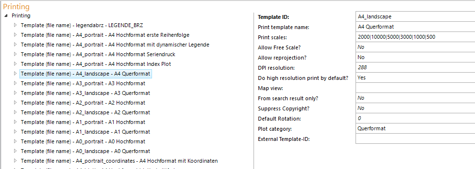 Configuration of a print template Configuration of a print template