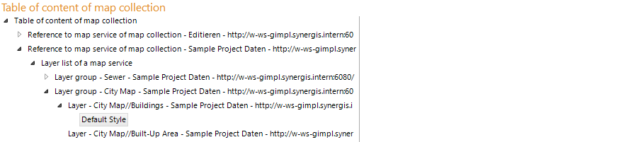 Default Style configuration Default Style configuration