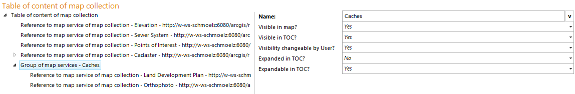 Group of map services of map collection properties