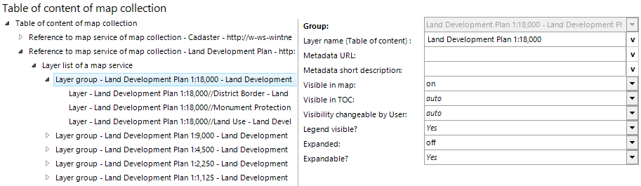 Layer group configuration