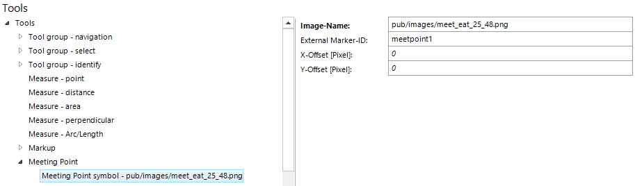 Meeting point symbol configuration