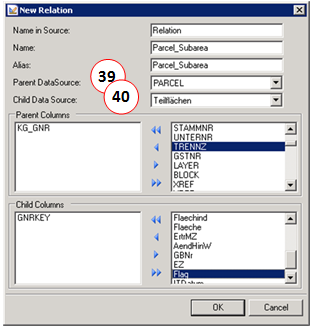 Defining the relation