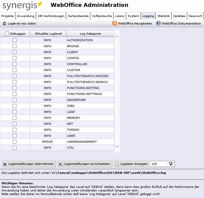 SynAdmin Logging Reiter