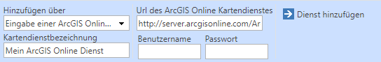 ArcGIS Online Dienst durch Eingabe einer Url hinzufügen